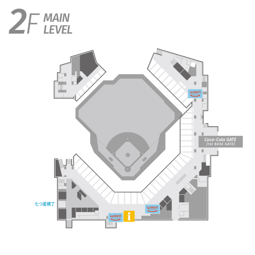 2F FIELD LEVEL